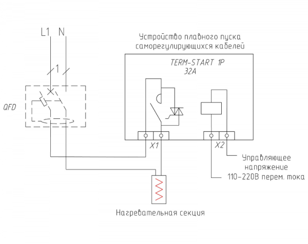TERM-START 1P – 1-канальное устройство плавного пуска
